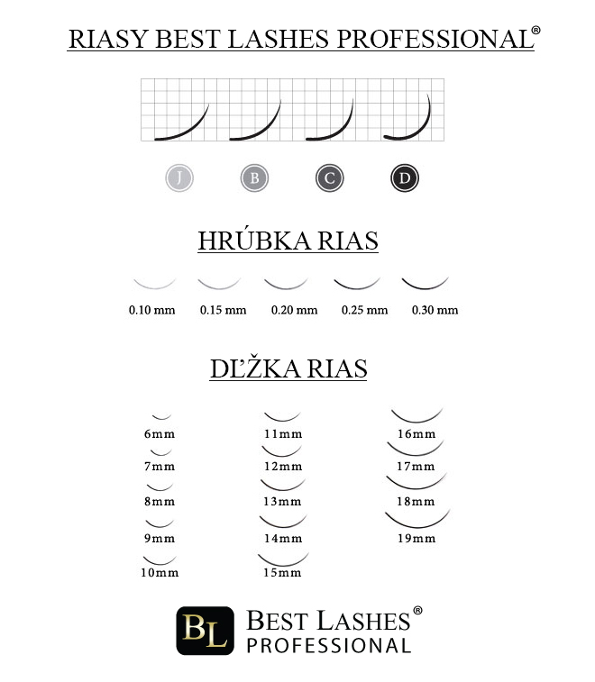 Tmavovínovej mihalnice mix dľžok C, 0,20 X 9-14 mm - 16 radov